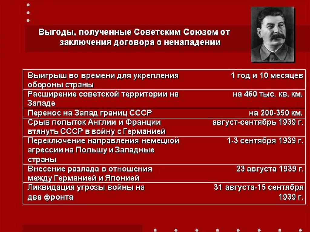 Заключить союз