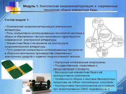 Характеристики современных проектов