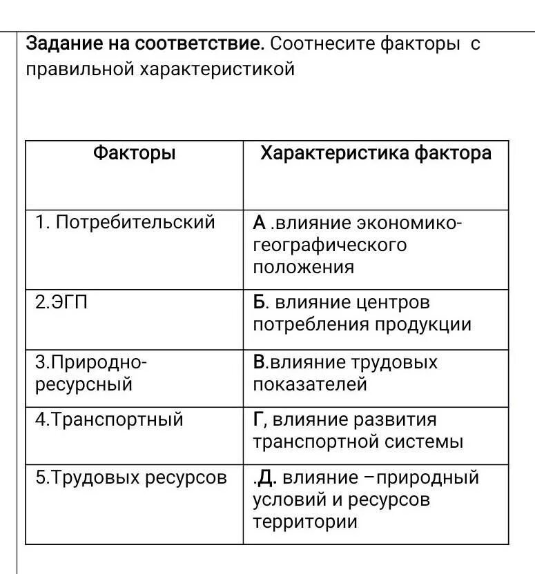 Соотнеси факторы размещения. Соотнесите факторы эволюции с их особенностями. Таблица факторы повышения террористической активности. Соотнесите факторы экономические демографические. Соотнесите факторы с видами общества.