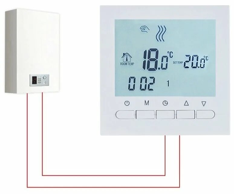 Термостат программируемый для котла. Контроллер теплого пола ts13. Цифровой программируемый термостат для газового котла. Терморегулятор salus rt510rf беспроводной программируемый. Программируемый цифровой комнатный термостат хоневей.