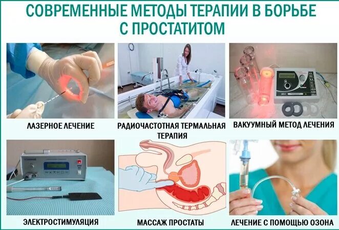 Масла лечения простаты. Современные методы лечения простатита. лод терапия. самомассаж простаты при хроническом простатите.