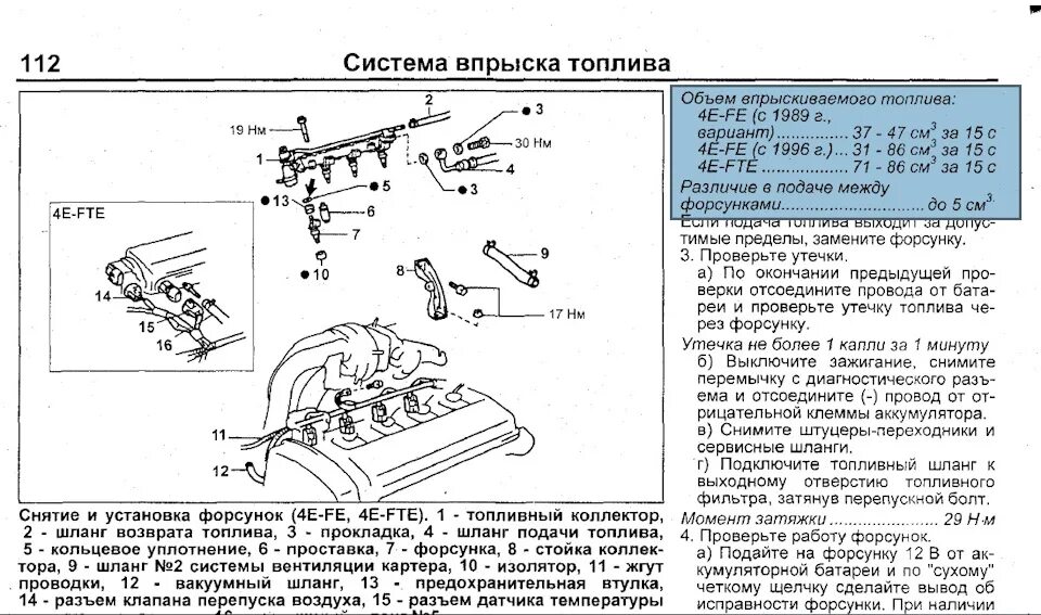 Момент затяжки болтов форсунок l200 Mitsubishi. Момент затяжки топливных форсунок Mitsubishi l200 2.4. Момент затяжки форсунок на л200. Момент затяжки форсунок d4cb.