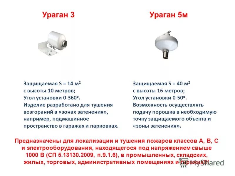 модуль ураган. мпп ураган-24м-вс. мотобуксировщик 700мм авант. модуль порошкового пожаротушения «мпп-5». модуль порошкового пожаротушения ураган 24м.