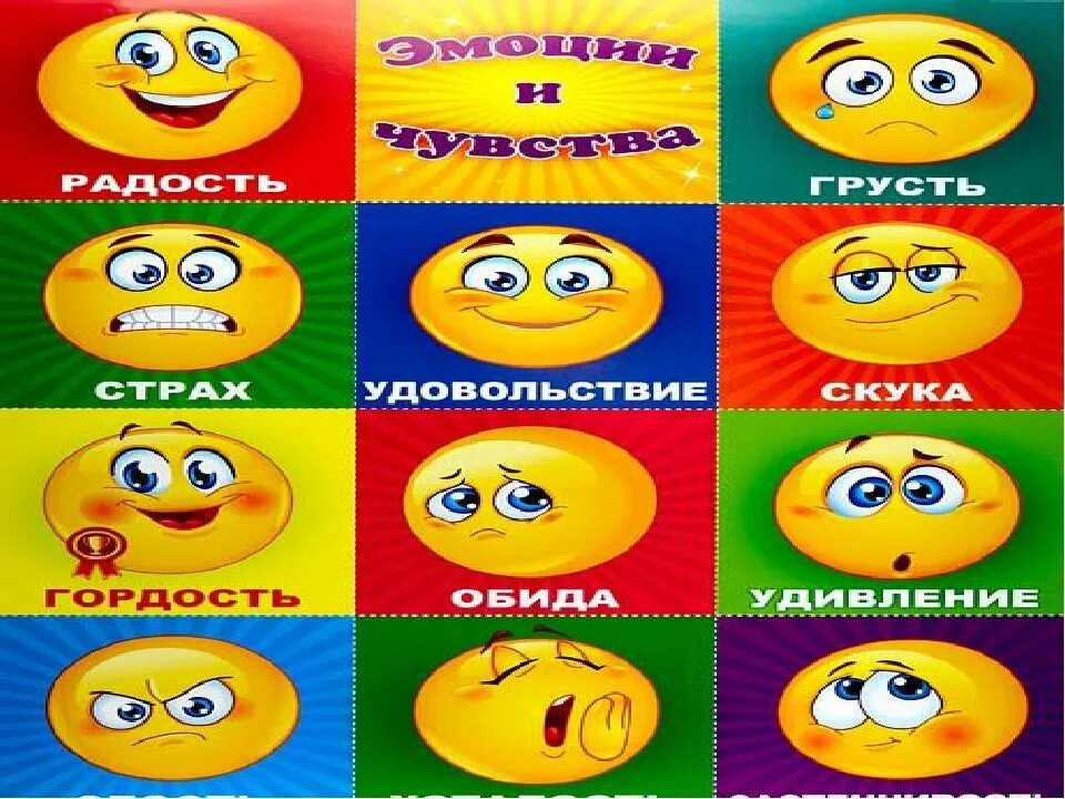словарь чувств и настроений. какое бывает настроение у человека. плохо удовлетворительно хорошо отлично. эмоции для дошкольников. настроение человека список.