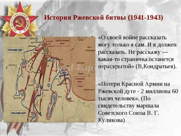 Ржевско -Вяземская операция 1942-1943. Битва под Ржевом 1942-1943 кратко. Ржевско-Вяземская операция 1942 кратко. Ржев сколько погибших