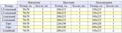 2х спальное евро размеры