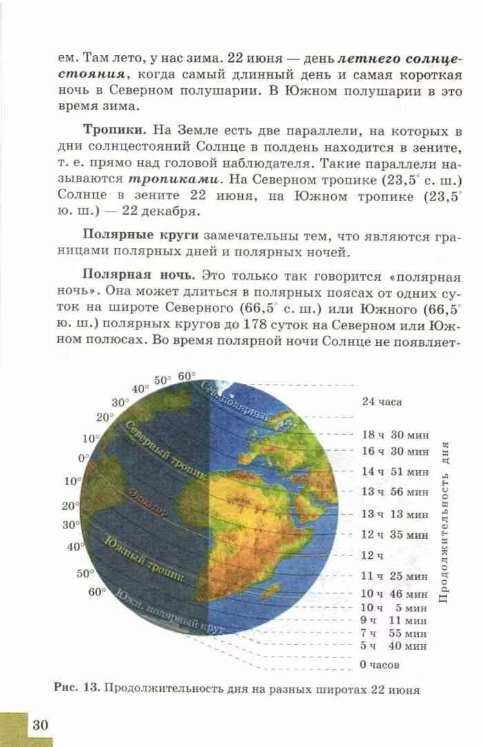 Время года география 6 класс. География 6 класс учебник. Полярный день и Полярная ночь наблюдается на широте. География 6 класс земля. Книга география 6 класс.