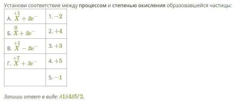 Установите соответствие между частицей и электронной. Установи соответствие между процессом и степенью окисления. Установите соответствия между процессом и степенью окисления. Установите соответствие степень окисления. Степень окисления +1 +5-2.