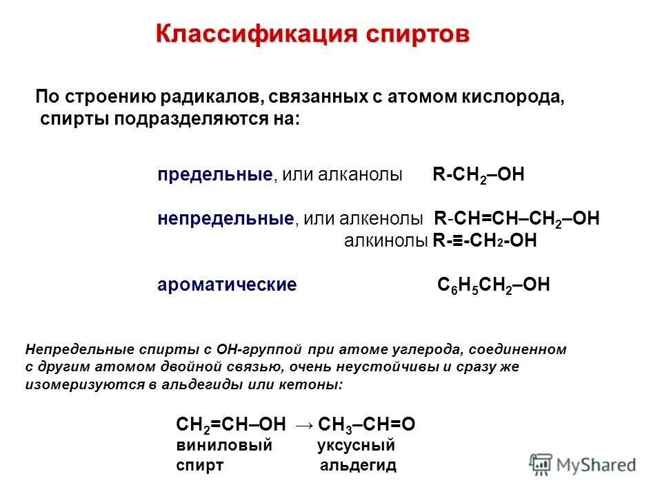 Изомерия алканолов