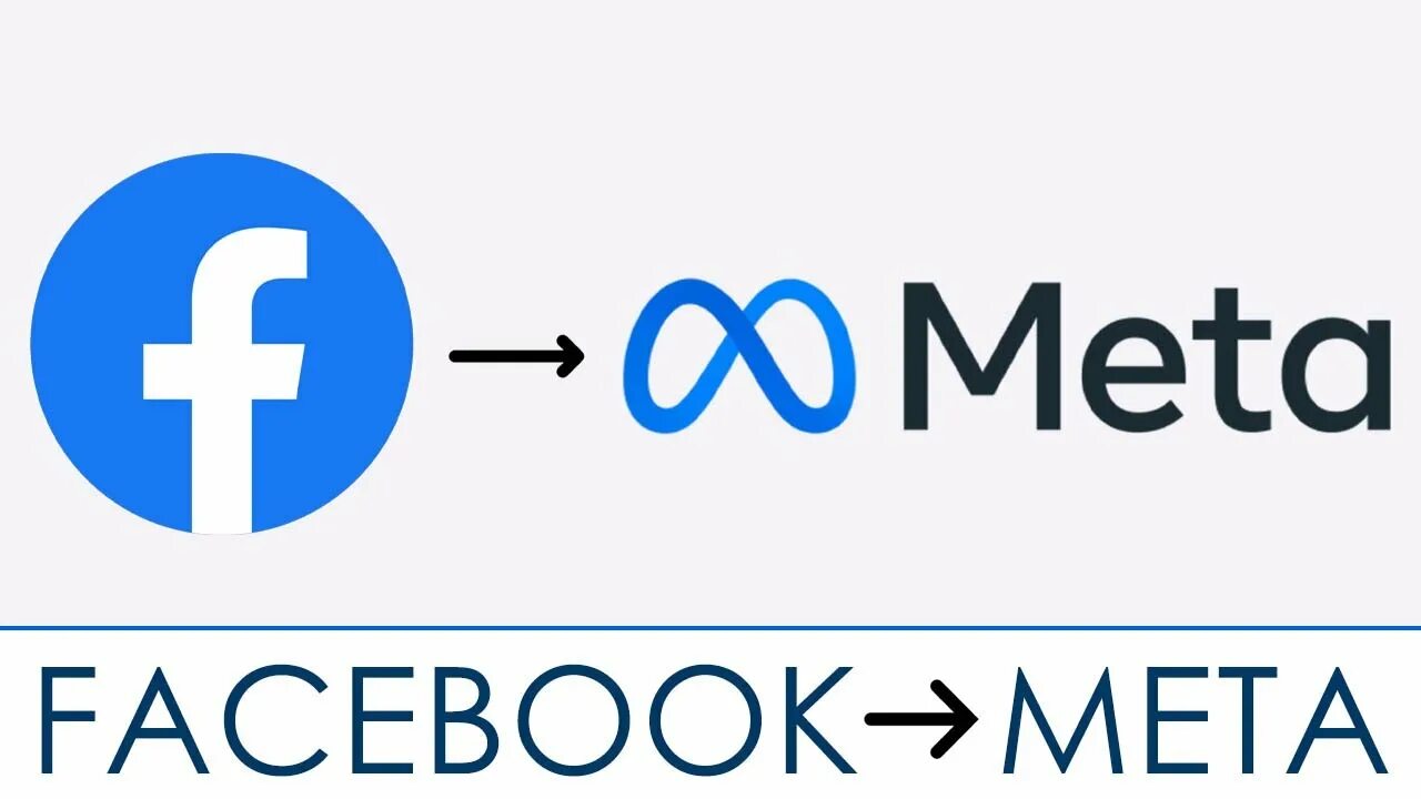 Meta логотип. Meta Facebook. Ребрендинг Фейсбук. Ребрендинг Фейсбук лого.