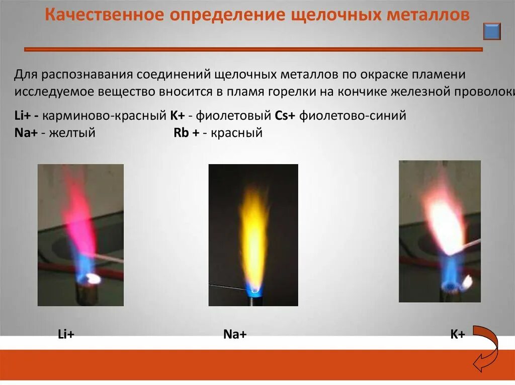 Окраска пламени щелочных металлов таблица. Окраска пламени щелочных металлов. Качественное определение щелочных металлов. Карминово красное окрашивание пламени. Применение щелочных металлов и их соединений