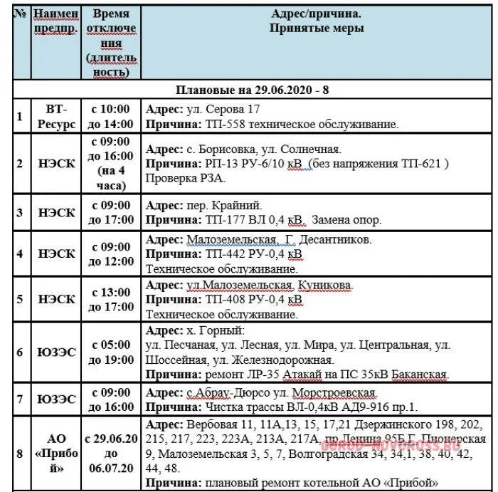 Тюмень плановые отключения. Плановое отключение электроснабжения. График отключение света Бишкек. Плановые отключения света ы Элисте. Отключение света п Дзержинский.
