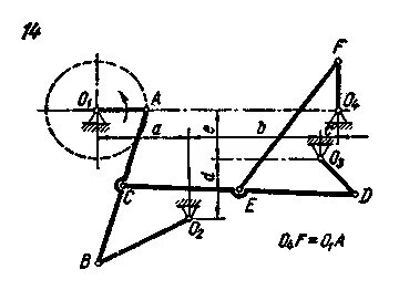 К 14 вариант 3