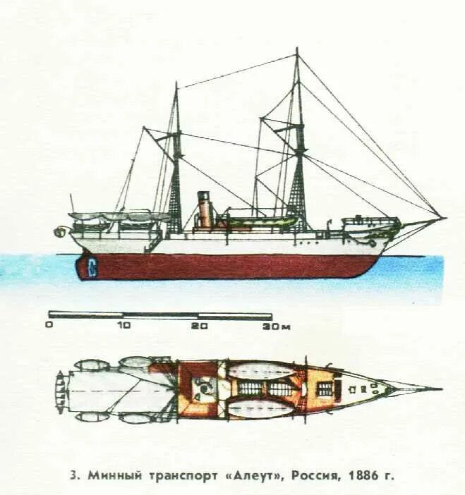 Транспорт амур. Енисей минный транспорт, 1898. Минзаг амур 1904. Енисей минный транспорт, 1898. Минный заградитель амур.