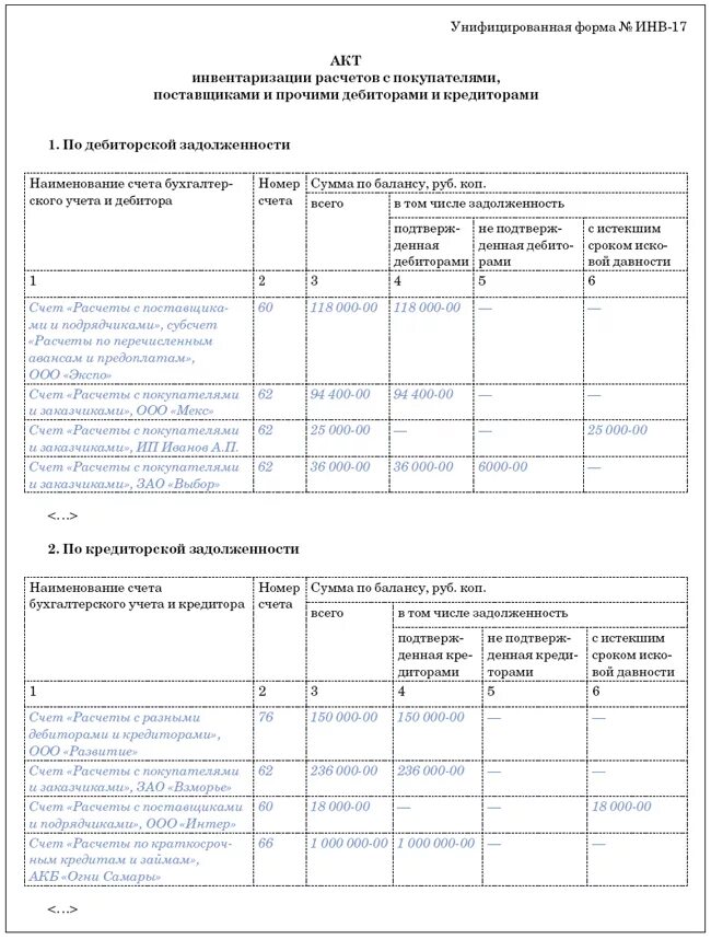 Инвентаризация актов сверок. Акт о результатах инвентаризации расчетов образец. Акт инвентаризации расчетов инв-17 образец заполнения. Инвентаризация счета 19 инв 17. Акт инвентаризации форма инв-17.