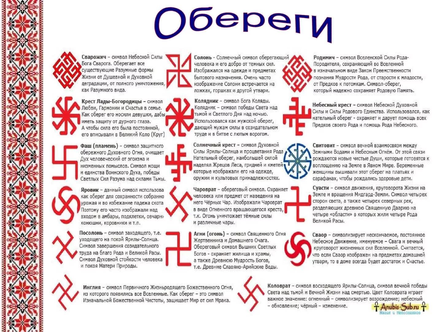 Обереги смысл. Солярные символы славян обереги. Древние славянские свастичные символы-обереги. Славянские знаки и символы обереги для мужчин. Амулеты язычников славян.