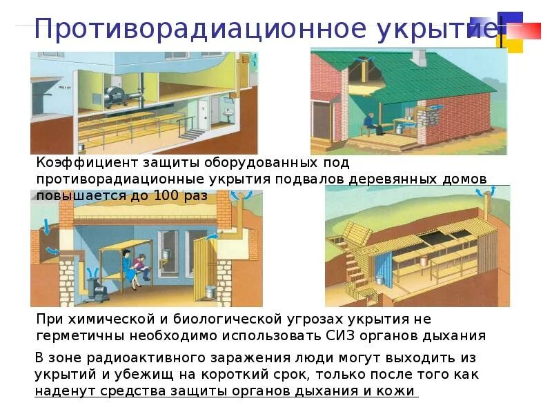 Пру как сделать