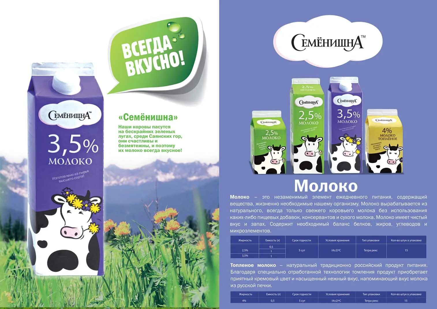 Листовка молока. Листовка молочная продукция. Молоко семенишна производитель. Рекламную листовку продукта молоко.