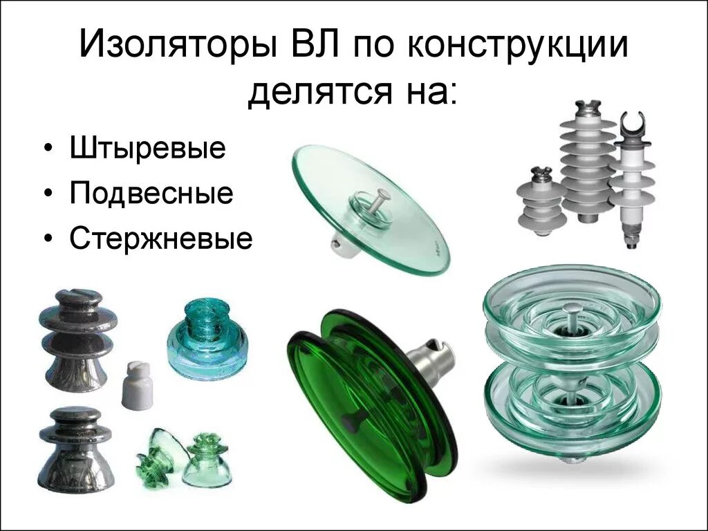 Типы изоляторов вл 10 кв. Тип изолятора на вл 35 кв. Стержневые изоляторы вл. Изоляторы в электрических установках. Подвесные изоляторы 10 кв и крепление провода.