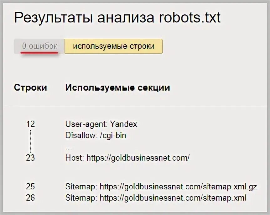 Clean param robots. Роботс тхт запретить индексацию сайта. Закрыть сайт в роботс. Как закрыть от индексации страницу в Robots.