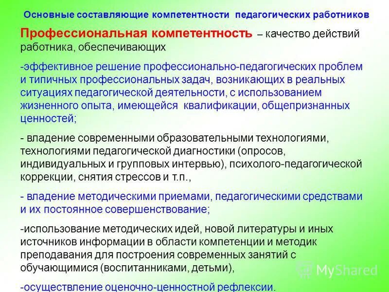 решение профессиональных педагогических проблем