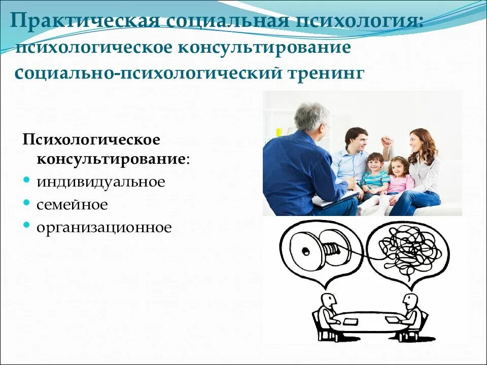 Практическое приложение