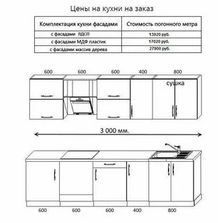 Как считается размер 4 4