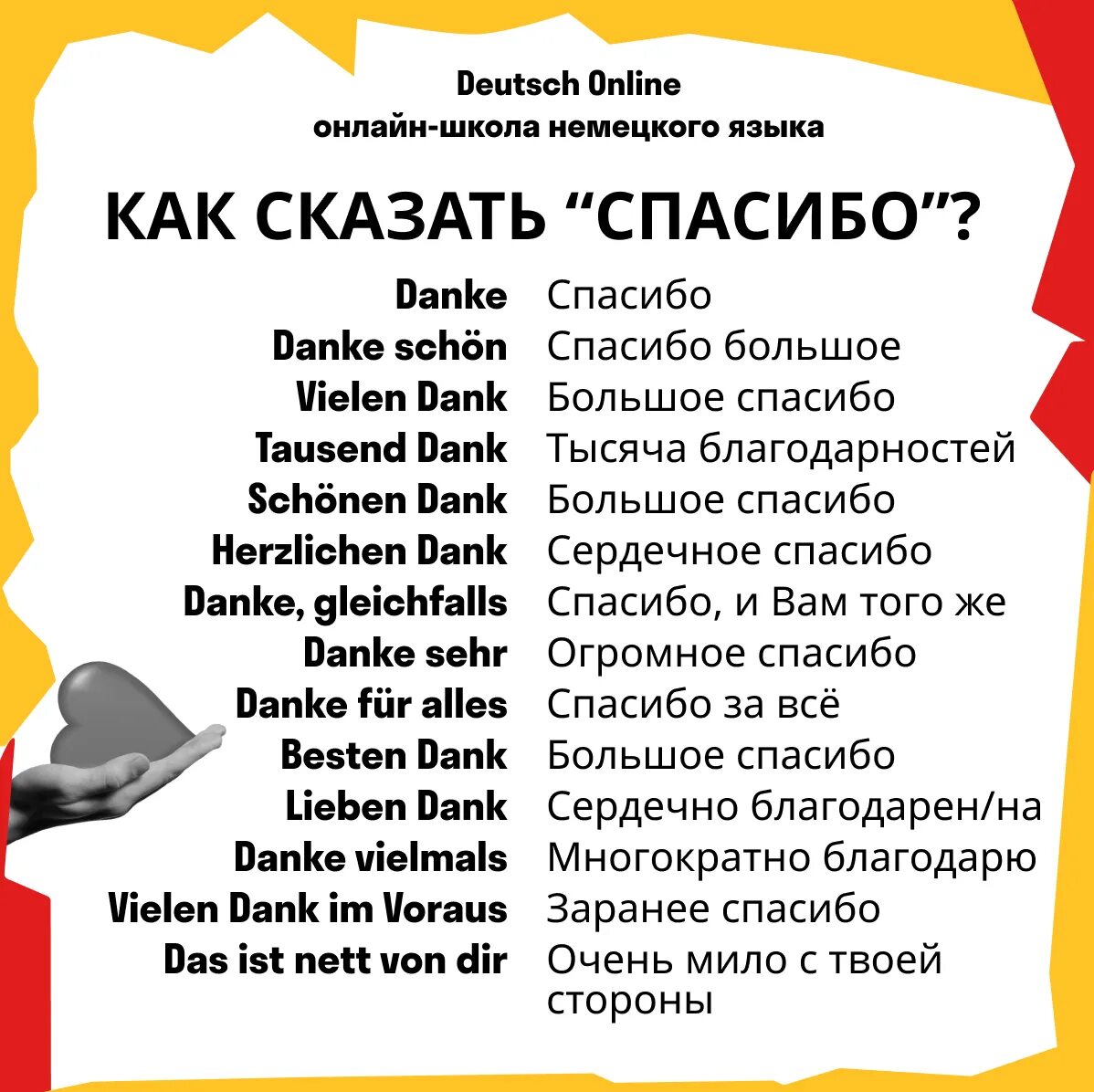 Как сказать я не знаю немецкий. Спасибо на немецком языке. Слова благодарности на немецком языке. Спасибо большое по немецки. Благодарность по немецки.