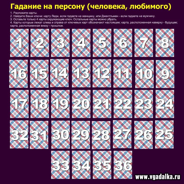 Гадание на будущую жену. Гадать на картах. Парень гадает на картах. Игральные карты. Погадать по картам.