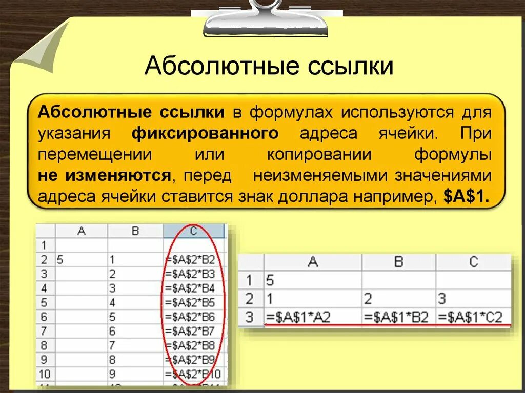 Размер ссылки. Формула абсолютной ссылки. Абсолютная ссылкассылка. Пример абсолютной ссылки. Абсолютной ссылкой является.