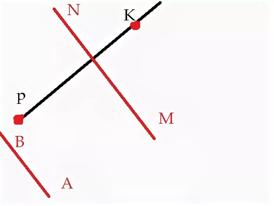 Проведите через точки k и n. Начертите Луч пересекающий прямую. Начертите прямую пересекающую Луч кр начертите. Луч пересекает прямую. Начертить прямую АВ И отметьте точки.