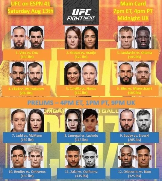 Ufc on espn прямая трансляция. Ufc 280 прямой эфир. юфс 280 кард. юфс 280 кард участников. юфс 278 кард участников.
