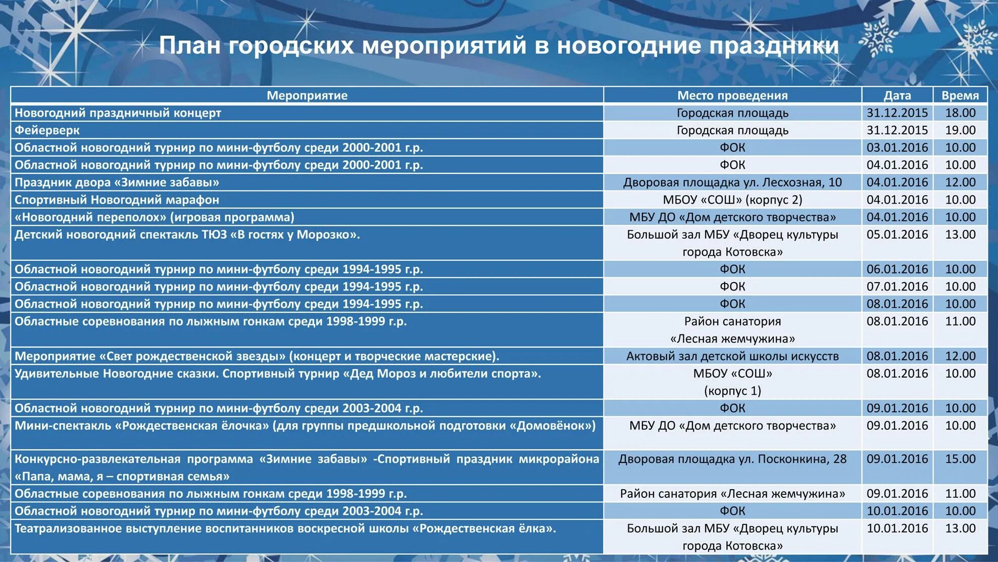 План развлечений. План новогодних мероприятий. План мероприятий на новогодние праздники. План мероприятия на новый го. План мероприятий на новогодние праздники для детей.