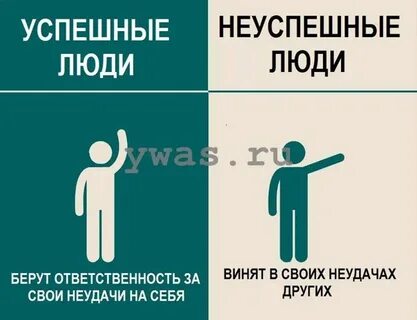 Люди обвиняющие других