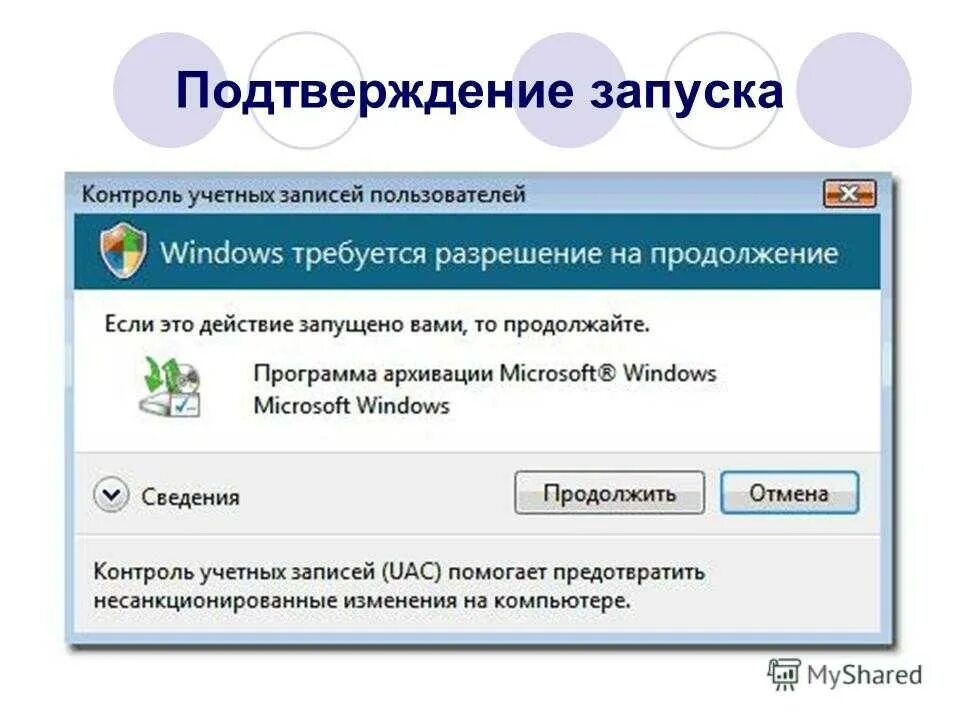 Контроль учетных приложений. Контроль учётных записей пользователей. контроль учетных записей windows. контроль учётных записей пользователей windows. контроль учетных записей uac.