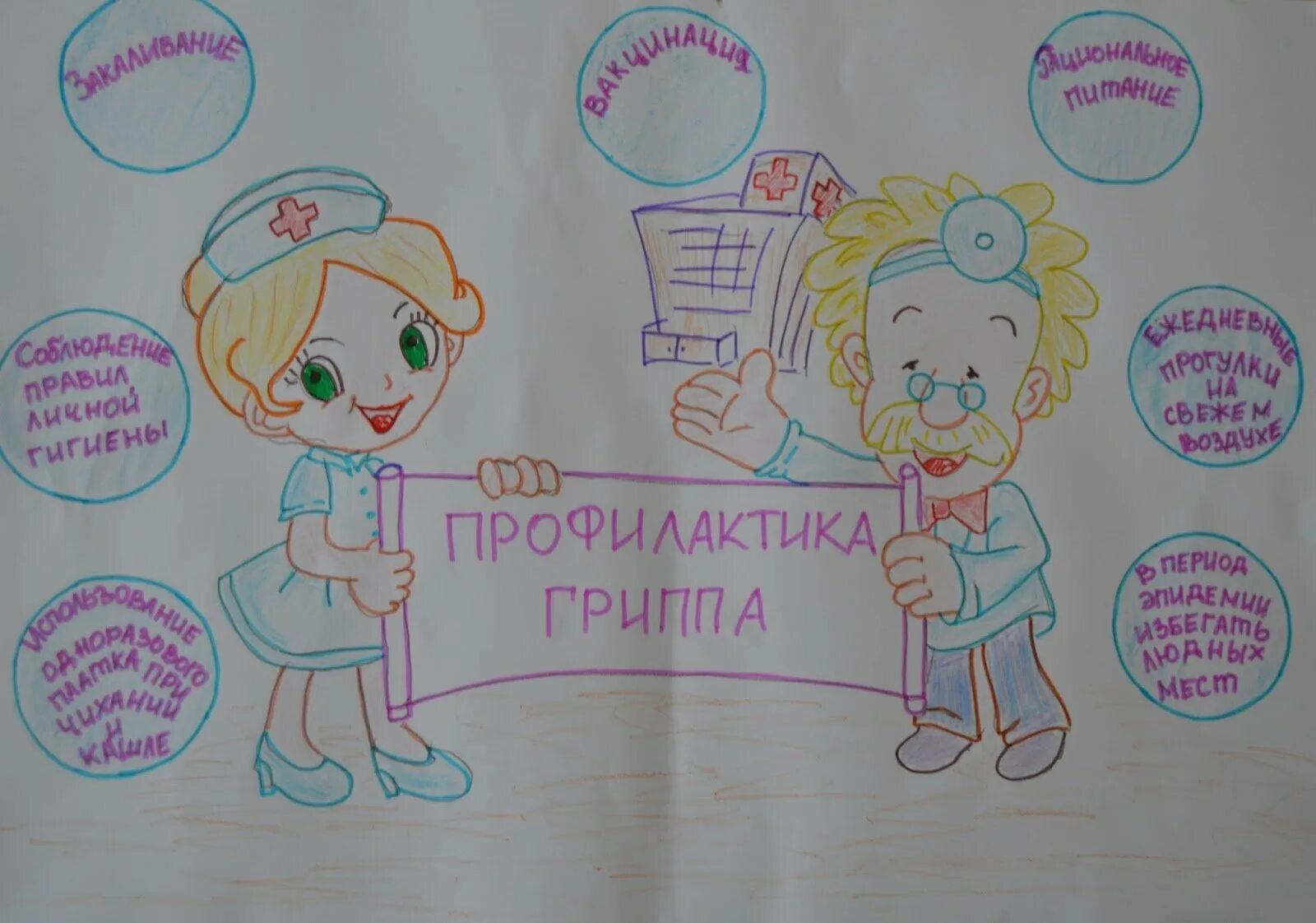 Малыши против простуды рисунок. Рисунок на тему профилактика гриппа и ОРВИ. Детский рисунок профилактика гриппа. Рисунок на тему профилактика гриппа для детей. Плакат на тему прививки.