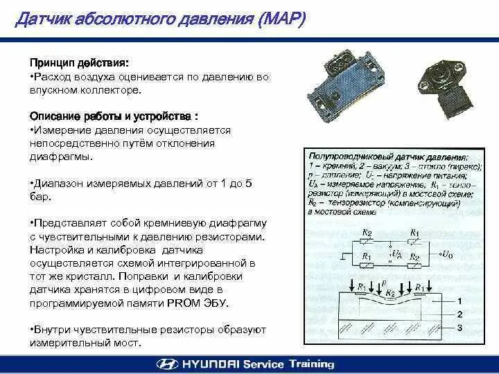 Давление воздуха во впускном коллекторе. Устройство датчика абсолютного давления во впускном коллекторе. Схема подключения датчика абсолютного давления воздуха. Схема подключения датчика абсолютного давления. Конструкция датчика абсолютного давления.