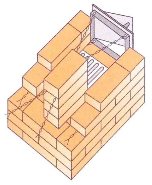 Крепление топочной дверцы кирпичной печи. Кладка топочной дверцы кирпичной печи. Закрепить дверку кирпичной печи. Крепление печных дверок. Как крепится печка