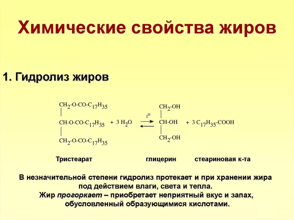 Кислотный гидролиз тристеарата. Уравнение реакции гидролиза жиров формула. Тристеарат кислотный гидролиз. Химические свойства жиров в химии гидролиз. Химия. Реакция гидролиза жиров.