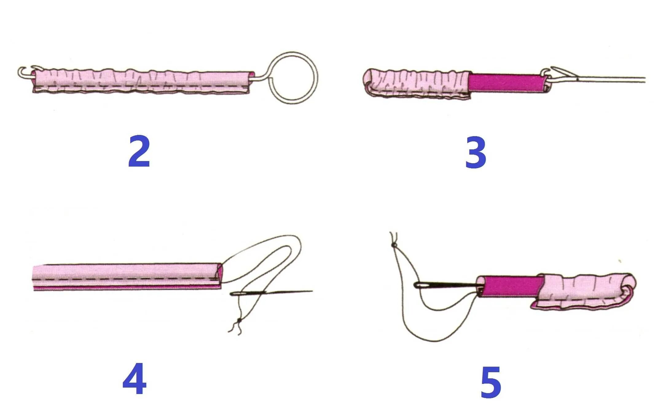 Как вывернуть пояс на лицевую сторону с помощью булавки. Как вывернуть полоску ткани. Бретель технологии. Трубочки из ткани. Как вывернуть полоску ткани.