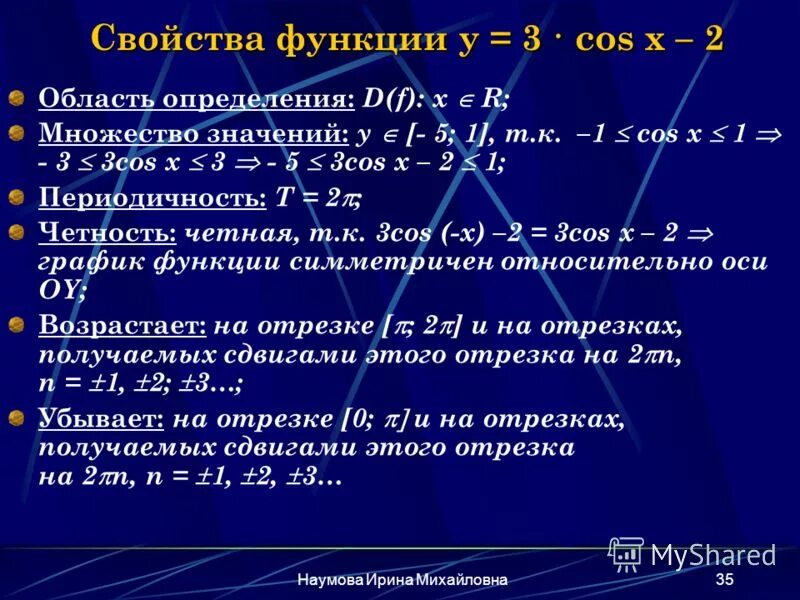 Множество значений функции cos. Множество значений функции cos
