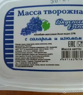 Творог классический калорийность