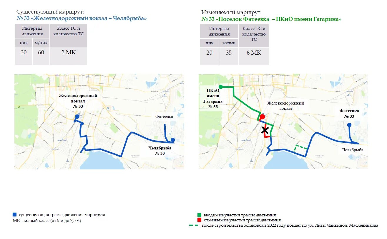 Изменение 40 маршрута. Маршрут 86 маршрутки Челябинск. Маршрут 10 маршрутки Челябинск. Новая маршрутная сеть в. Маршрутки Челябинска 2022.