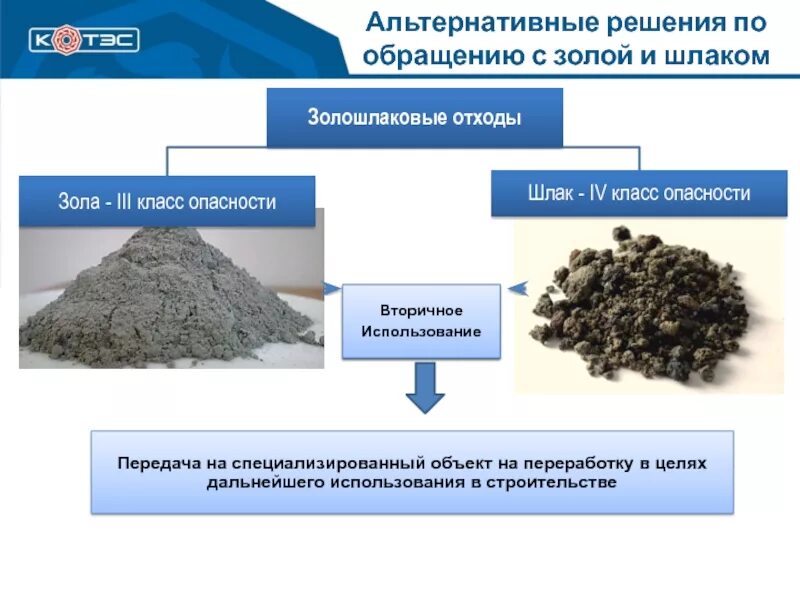 Использование отходов тэс. Утилизация золошлаковых отходов. золошлаковые отходы угольных тэс. утилизация золошлаковых отходов тэс. завод по переработке золошлаковых отходов.
