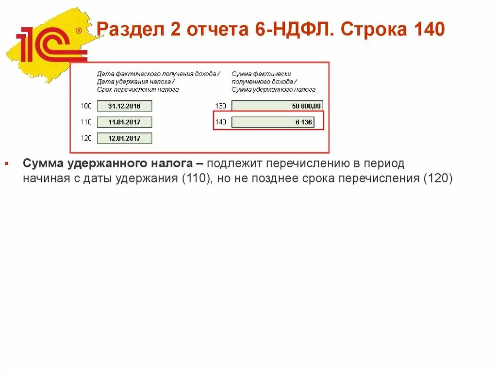 Аренда ндфл строка 6 ндфл. Сумма НДФЛ строка 140. 6 НДФЛ. Строка 160 6 НДФЛ. Отчет 6 НДФЛ.