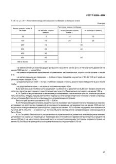 Р 52289 2004