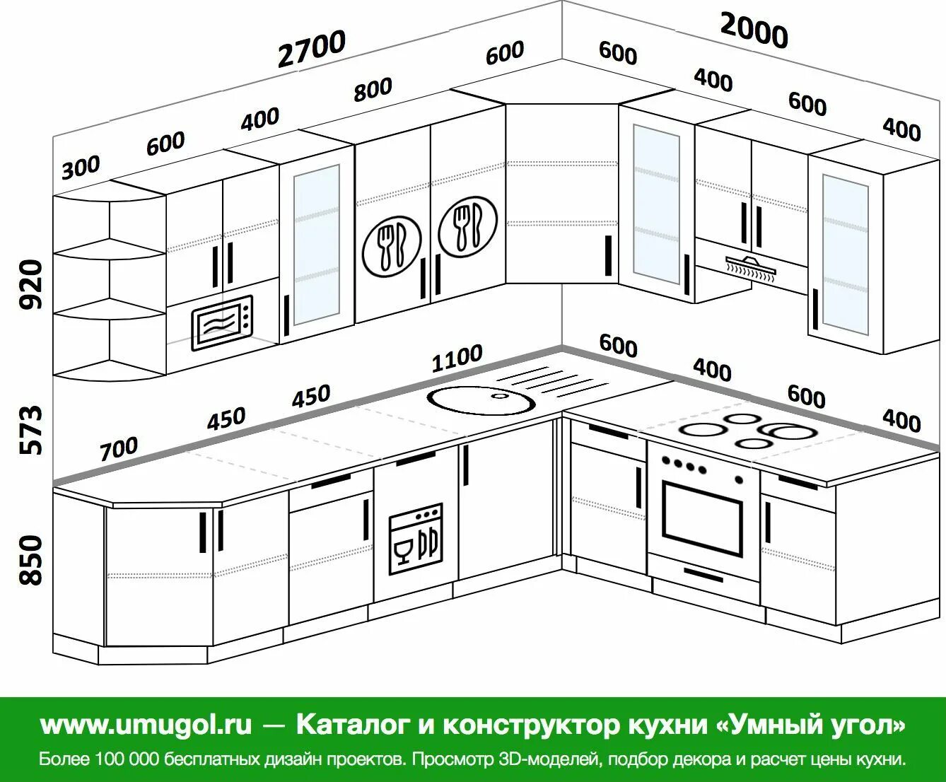 Из чего состоит кухня. Проект угловой кухни с размерами. угловая кухня размеры. угловая кухня чертеж. планировка угловой кухни.