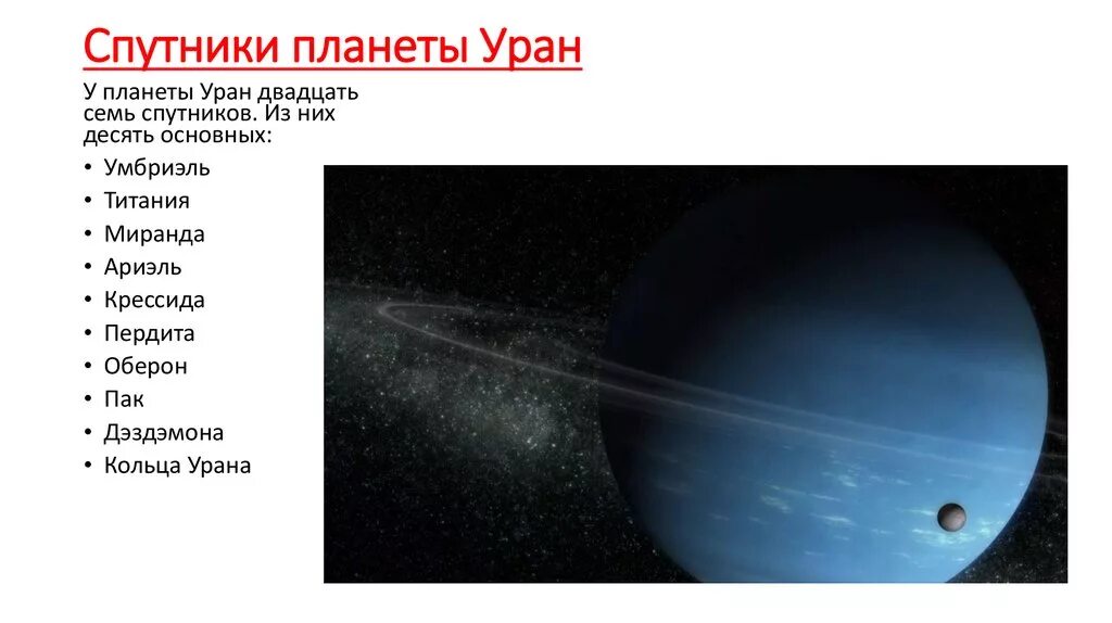 Спутники планет Уран. Оберон и Титания Спутник урана. Уран Планета солнечной системы спутники. Спутник урана спутники урана. Большой спутник урана
