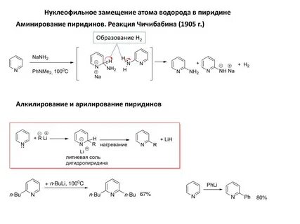 Реакция замещения водорода