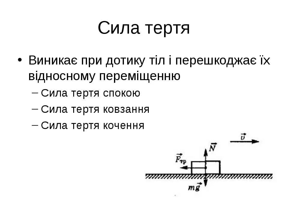 Це силе. Сила тертя. Изображение силы трения. Сила трения примеры. Рисунок на тему сила трения по физике ребенком.